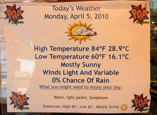 Near perfect weather. Near perfect weather.